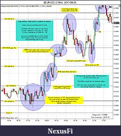 Click image for larger version

Name:	$EURUSD (3 Min)  2011-09-20a.jpg
Views:	168
Size:	173.0 KB
ID:	49746