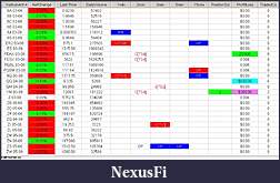 Click image for larger version

Name:	NinjaTrader Market Analyzer 2008-03-04 20-45-44.jpg
Views:	577
Size:	165.2 KB
ID:	497