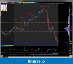Click image for larger version

Name:	6E_9.21.11_intraday.PNG
Views:	216
Size:	114.3 KB
ID:	49864