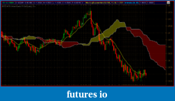 Click image for larger version

Name:	ichimoku.PNG
Views:	433
Size:	52.8 KB
ID:	49902