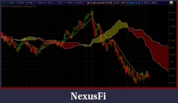 Click image for larger version

Name:	ichimoku.PNG
Views:	502
Size:	52.8 KB
ID:	49902
