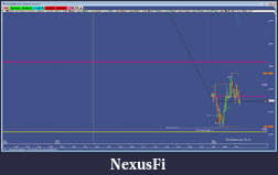 Click image for larger version

Name:	2011_09_22_Chart_3.png
Views:	254
Size:	34.4 KB
ID:	49960