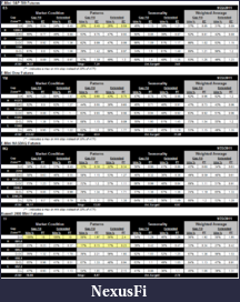 Click image for larger version

Name:	gap-guides.png
Views:	193
Size:	88.9 KB
ID:	49974