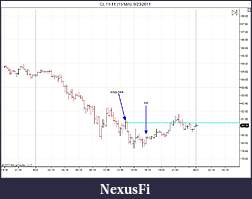 Click image for larger version

Name:	CL 11-11 (15 Min)  9_23_2011.jpg
Views:	221
Size:	63.1 KB
ID:	50019
