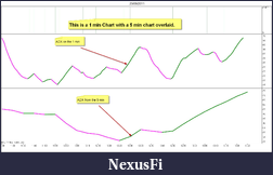 Click image for larger version

Name:	ADX MultiFrame.png
Views:	379
Size:	250.6 KB
ID:	50037
