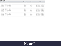 Click image for larger version

Name:	scalpingCD.PNG
Views:	317
Size:	20.6 KB
ID:	50090