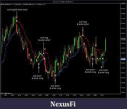 Click image for larger version

Name:	ES 12-11 (1 Min)  23_09_2011 SuperTrend.jpg
Views:	716
Size:	110.6 KB
ID:	50152