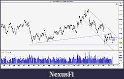 Click image for larger version

Name:	crude daily.jpg
Views:	238
Size:	144.2 KB
ID:	50167