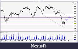 Click image for larger version

Name:	crude 60 min.jpg
Views:	234
Size:	144.3 KB
ID:	50168