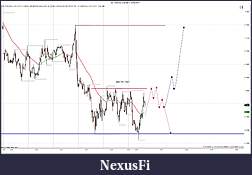 Click image for larger version

Name:	$EURUSD (30 Min)  9_26_2011 Prep.jpg
Views:	199
Size:	160.2 KB
ID:	50243