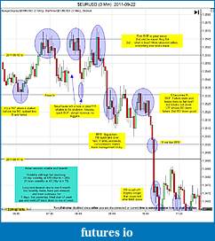 Click image for larger version

Name:	$EURUSD (3 Min)  2011-09-22a.jpg
Views:	139
Size:	172.0 KB
ID:	50244