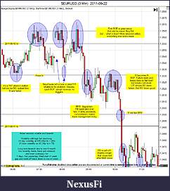 Click image for larger version

Name:	$EURUSD (3 Min)  2011-09-22a.jpg
Views:	143
Size:	172.0 KB
ID:	50244