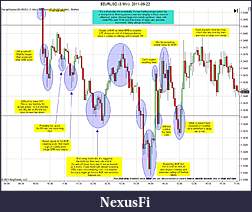 Click image for larger version

Name:	$EURUSD (3 Min)  2011-09-22b.jpg
Views:	214
Size:	244.1 KB
ID:	50245