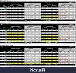 Click image for larger version

Name:	gap-guides.png
Views:	203
Size:	78.6 KB
ID:	50272