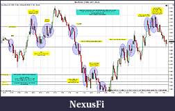 Click image for larger version

Name:	$EURUSD (3 Min)  2011-09-23a.jpg
Views:	154
Size:	266.7 KB
ID:	50291