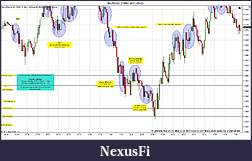 Click image for larger version

Name:	$EURUSD (3 Min)  2011-09-23b.jpg
Views:	212
Size:	248.9 KB
ID:	50292