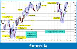 Click image for larger version

Name:	$EURUSD (3 Min)  2011-09-26a.jpg
Views:	152
Size:	286.3 KB
ID:	50339