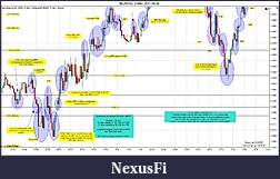 Click image for larger version

Name:	$EURUSD (3 Min)  2011-09-26a.jpg
Views:	197
Size:	286.3 KB
ID:	50339