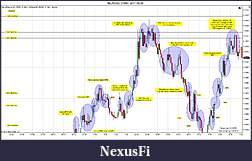 Click image for larger version

Name:	$EURUSD (3 Min)  2011-09-26b.jpg
Views:	236
Size:	258.5 KB
ID:	50340