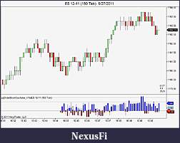 Click image for larger version

Name:	ES 12-11 (150 Tick)  9_27_2011.jpg
Views:	670
Size:	72.6 KB
ID:	50343