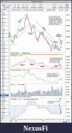 Click image for larger version

Name:	US-Dollar_stages_26_9_11.png
Views:	2399
Size:	69.8 KB
ID:	50363