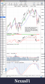 Click image for larger version

Name:	SP500_27_9_11.png
Views:	364
Size:	63.1 KB
ID:	50367
