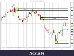 Click image for larger version

Name:	FDAX 12-11 (60 Min)  09_26_2011.jpg
Views:	453
Size:	144.3 KB
ID:	50372
