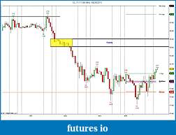 YTC Price Action Trader (www.ytcpriceactiontrader.com)-cl-11-11-60-min-09_26_2011.jpg