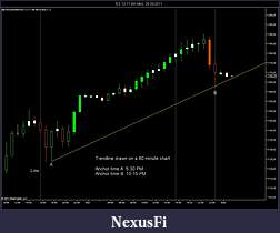 Click image for larger version

Name:	ES 12-11 (60 Min)  28_09_2011 Trendlines 1.jpg
Views:	394
Size:	80.2 KB
ID:	50402