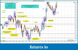 Click image for larger version

Name:	$EURUSD (3 Min)  2011-09-27a.jpg
Views:	146
Size:	268.5 KB
ID:	50411