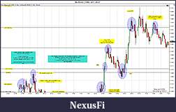 Click image for larger version

Name:	$EURUSD (3 Min)  2011-09-27b.jpg
Views:	233
Size:	229.5 KB
ID:	50412