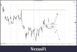 Click image for larger version

Name:	$EURUSD (30 Min)  9_28_2011.jpg
Views:	183
Size:	151.6 KB
ID:	50416