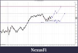 Click image for larger version

Name:	ES 12-11 (5000 Tick)  9_28_2011.jpg
Views:	176
Size:	173.6 KB
ID:	50417