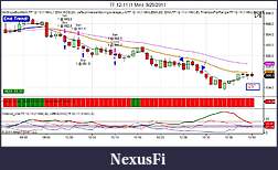 Click image for larger version

Name:	PerrySimTrade.jpg
Views:	518
Size:	94.9 KB
ID:	50527
