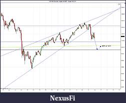 Click image for larger version

Name:	^SP500 (Weekly)  Week 49_2007 - Week 39_2011.jpg
Views:	295
Size:	153.0 KB
ID:	50581