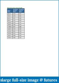 S &amp; P 500 end of 2011-untitleddocument-5-.pdf