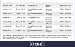 Click image for larger version

Name:	Twist Sell Schedule.jpg
Views:	267
Size:	113.2 KB
ID:	50656