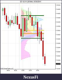 Click image for larger version

Name:	ES 12-11 (30 Min)  9_30_2011.jpg
Views:	528
Size:	49.9 KB
ID:	50701