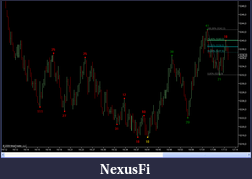 Click image for larger version

Name:	PriceActionSwing_FibRet_Picture.png
Views:	51589
Size:	29.8 KB
ID:	5074
