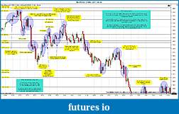 Click image for larger version

Name:	$EURUSD (3 Min)  2011-09-30a.jpg
Views:	178
Size:	331.7 KB
ID:	50766