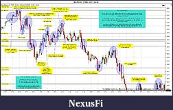 Click image for larger version

Name:	$EURUSD (3 Min)  2011-09-30a.jpg
Views:	182
Size:	331.7 KB
ID:	50766