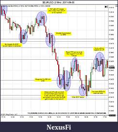 Click image for larger version

Name:	$EURUSD (3 Min)  2011-09-30b.jpg
Views:	218
Size:	158.5 KB
ID:	50767