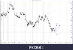 Click image for larger version

Name:	$EURUSD (30 Min)  10_3_2011 prep.jpg
Views:	187
Size:	172.2 KB
ID:	50828