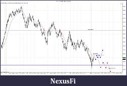 Click image for larger version

Name:	ES 12-11 (5000 Tick)  10_3_2011 prep.jpg
Views:	168
Size:	203.4 KB
ID:	50829