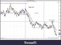 Click image for larger version

Name:	ES 12-11 (5 Range)  10_3_2011 Trades.jpg
Views:	196
Size:	204.7 KB
ID:	50868