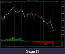 Click image for larger version

Name:	ES 12-11 (60 Min)  04_10_2011 Fear & Greed.jpg
Views:	539
Size:	98.1 KB
ID:	50883