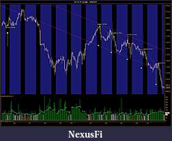 Click image for larger version

Name:	ES 12-11 (60 Min)  10_3_2011 sell.jpg
Views:	349
Size:	197.1 KB
ID:	50887