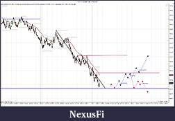Click image for larger version

Name:	ES 12-11 (5000 Tick)  10_4_2011 Prep.jpg
Views:	196
Size:	194.2 KB
ID:	50902