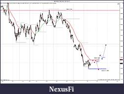 Click image for larger version

Name:	$EURUSD (30 Min)  10_4_2011 Prep.jpg
Views:	182
Size:	174.8 KB
ID:	50903