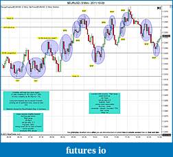 Click image for larger version

Name:	$EURUSD (3 Min)  2011-10-03a.jpg
Views:	151
Size:	188.1 KB
ID:	50917
